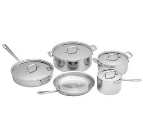 Best Pots and Pans : All-Clad Stainless 9-Piece Cookware Set